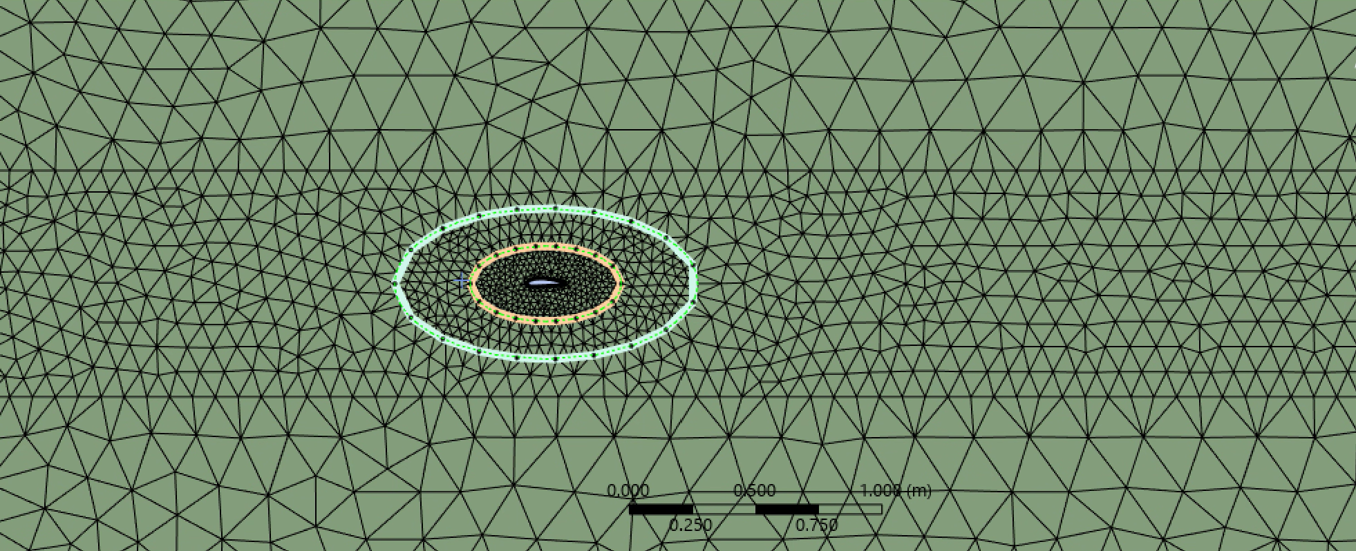 Computational domain and mesh around the airfoil